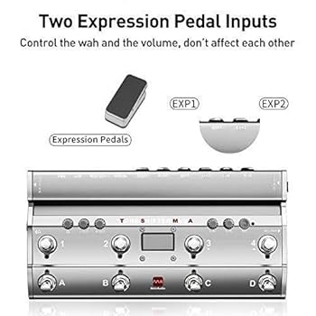 MeloAudio Ton Shifter Mega MIDI kontroler nożny i interfejs